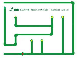 德国微朗管道